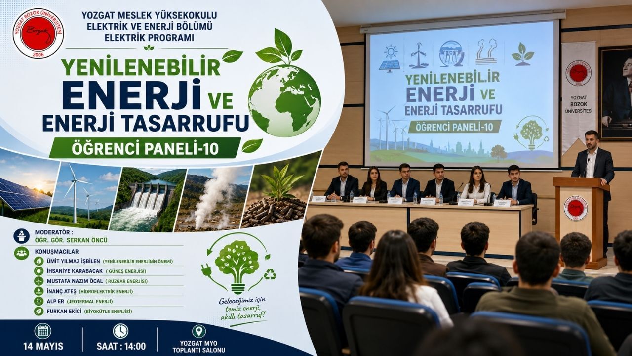 Yozgat'ın Genç Beyinleri Enerji Geleceğini Masaya Yatırıyor (1)