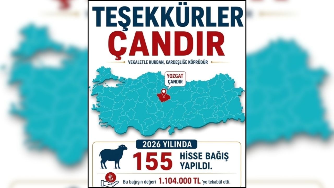 Yozgatlı Hayırseverlerden Anlamlı Kampanyaya Milyonluk Destek (3)-1