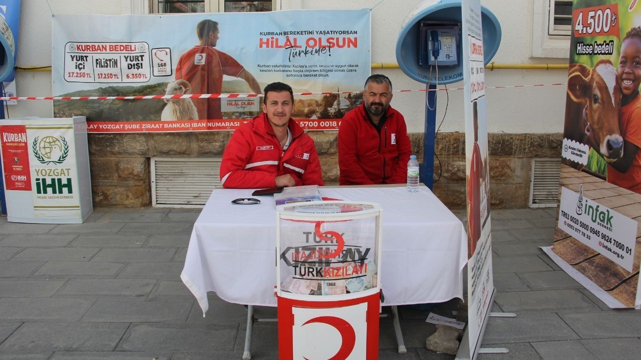 Yozgatlılar Dikkat! Bu Listeye Bakmadan Karar Vermeyin (1)