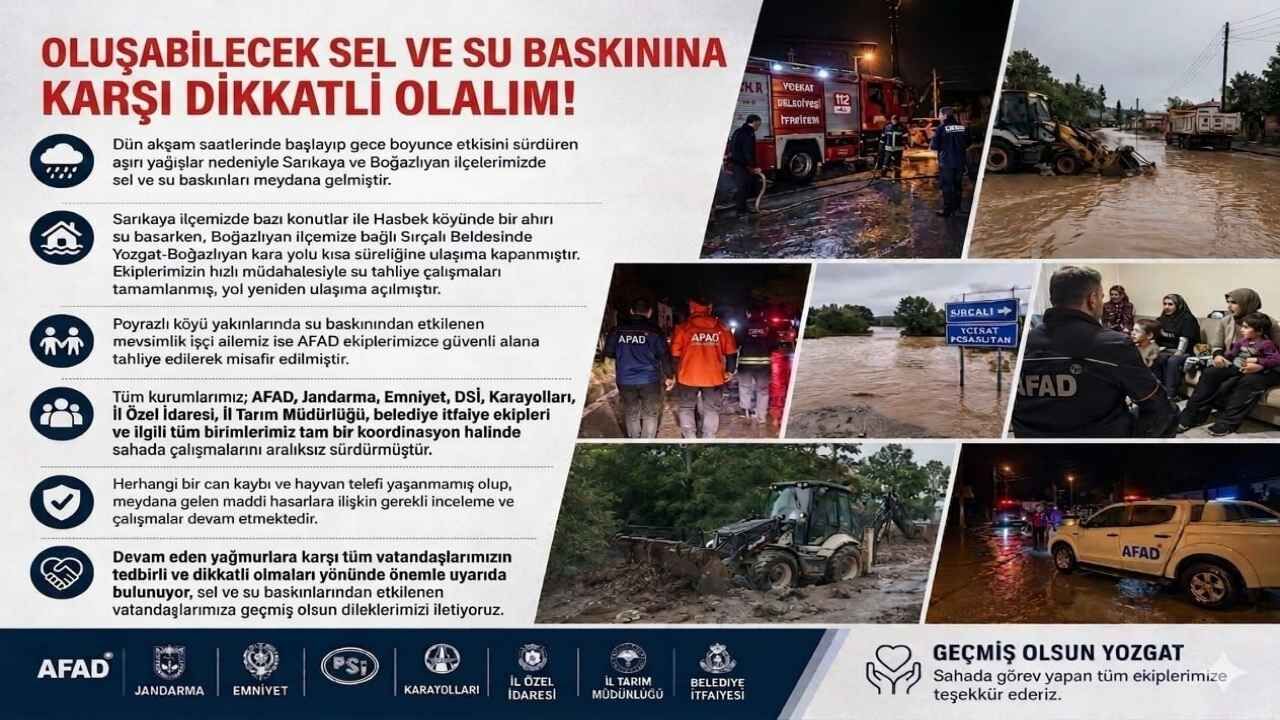 Yozgat’ta İki İlçeyi Sel Vurdu, Ekipler Gece Boyunca Teyakkuzdaydı! (1)