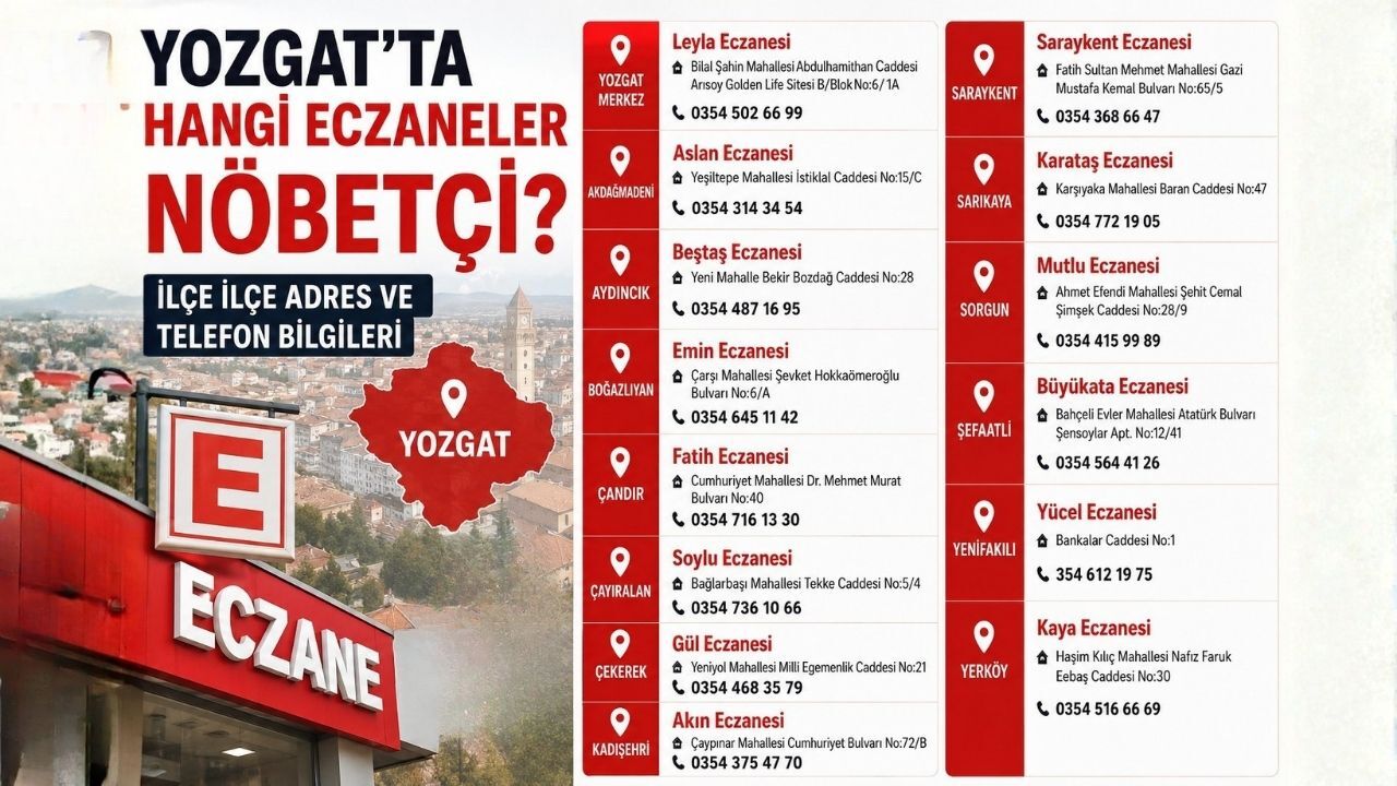 Bugün Yozgat’ta Hangi Eczaneler Nöbetçi İşte İlçe İlçe Adres Ve Telefon Bilgileri (2)