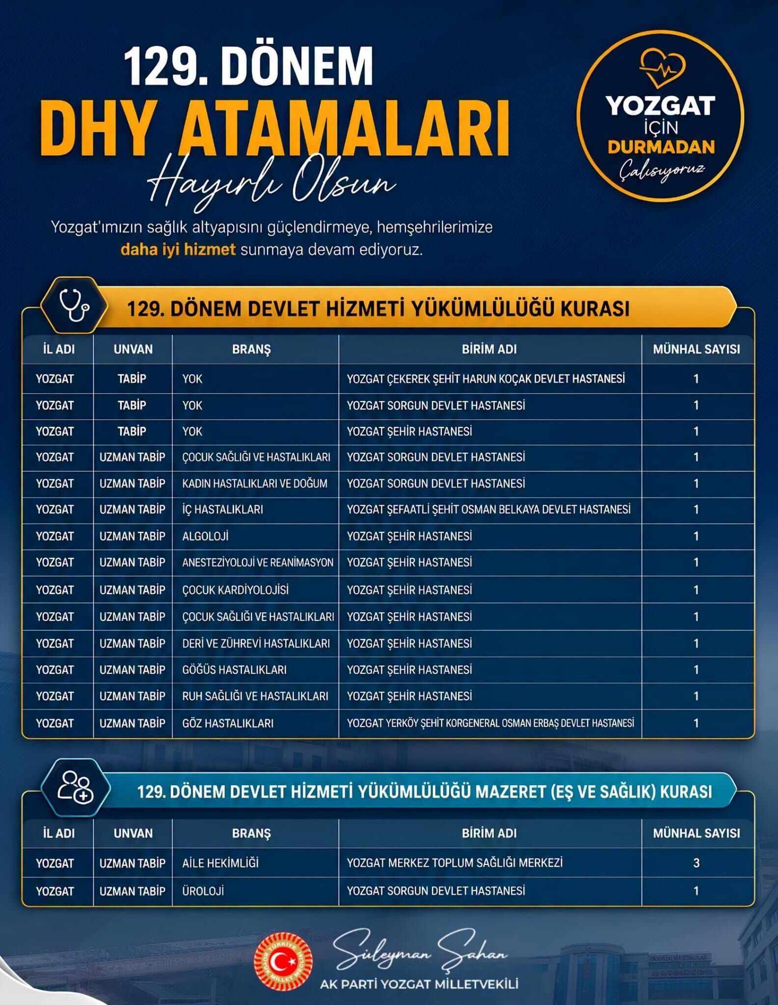 Şahan1-1