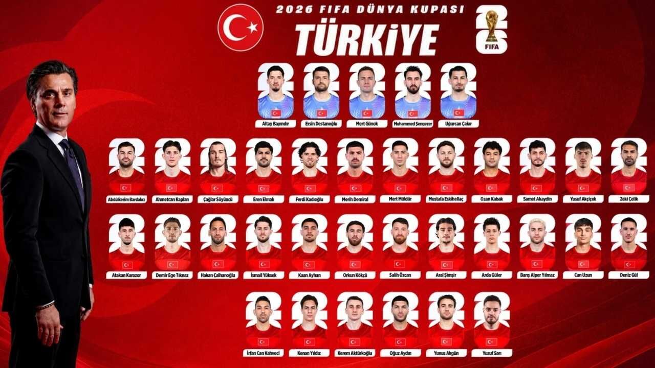 Yozgatlı Genç Müzisyenler Milli Takım İçin Yarıştı (1)