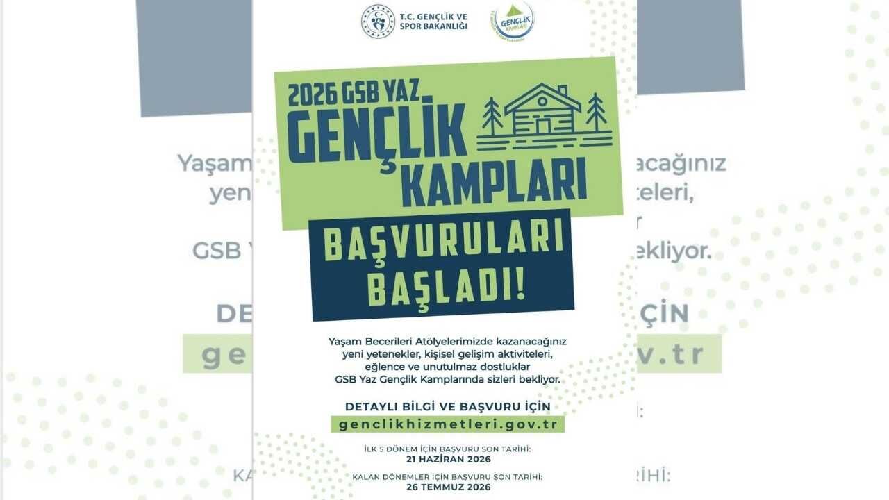 Yozgatlı Gençlere Müjdeyi İl Müdür Verdi Ücretsiz Yaz Kampları İçin Süre Daralıyor! (1)