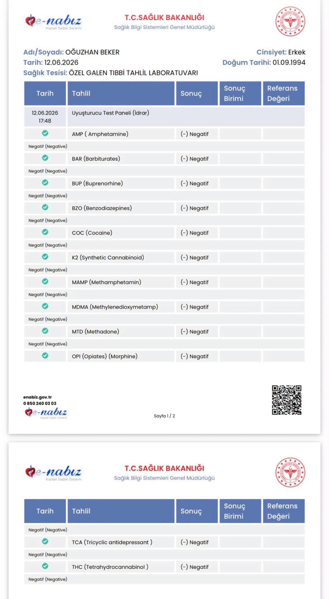 Yozgatlı Milletvekilinin Oğlunun Uyuşturucu Test Sonucu Şaşırttı
