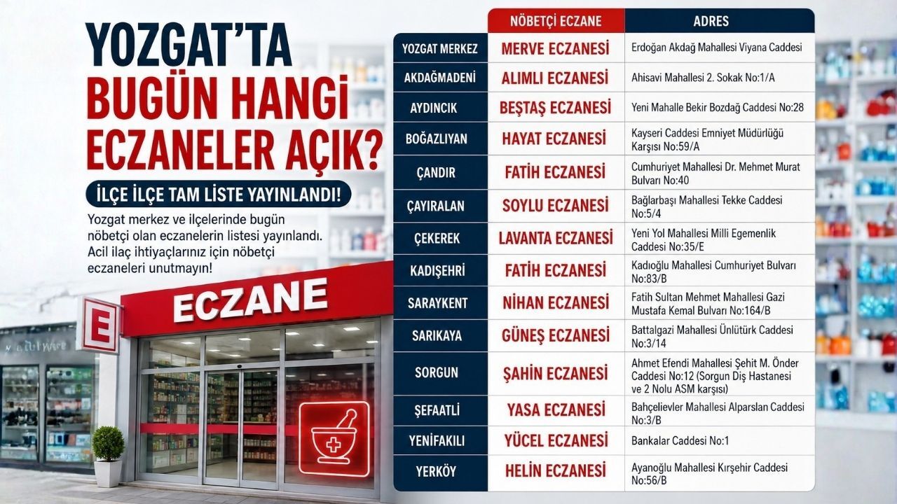 Yozgat'ta Bugün Hangi Eczaneler Açık İlçe İlçe Tam Liste Yayınlandı! (1)