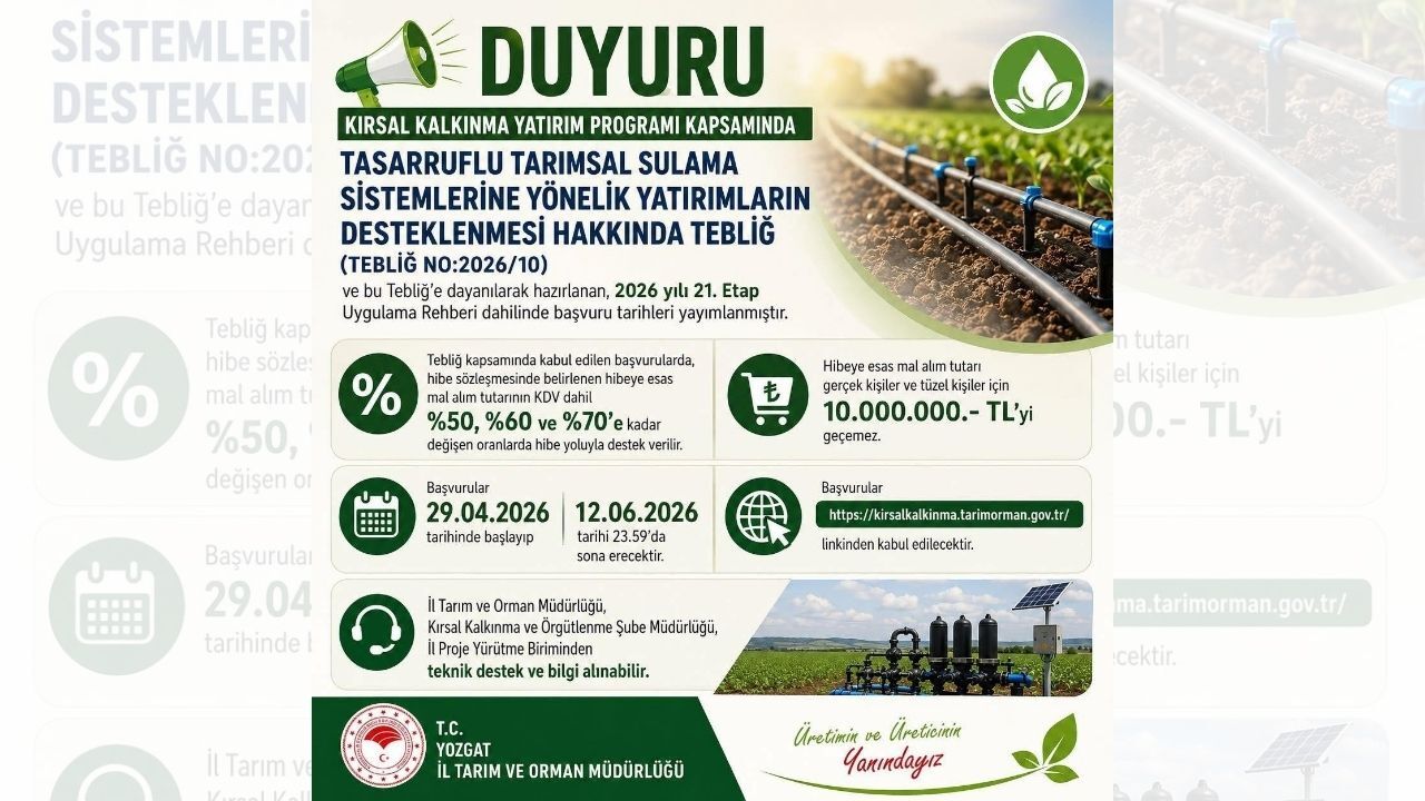 Yozgat'ta Tarımsal Sulamaya Milyonluk Destek