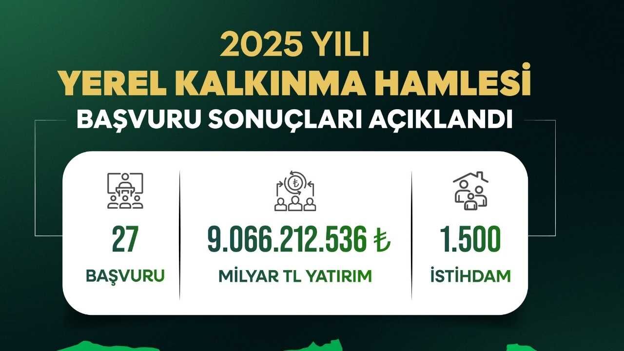 Yozgat'ta Yüzlerce Kişiye Yeni İş Kapısı Büyük Kalkınma Hamlesinin Detayları Belli Oldu (3)