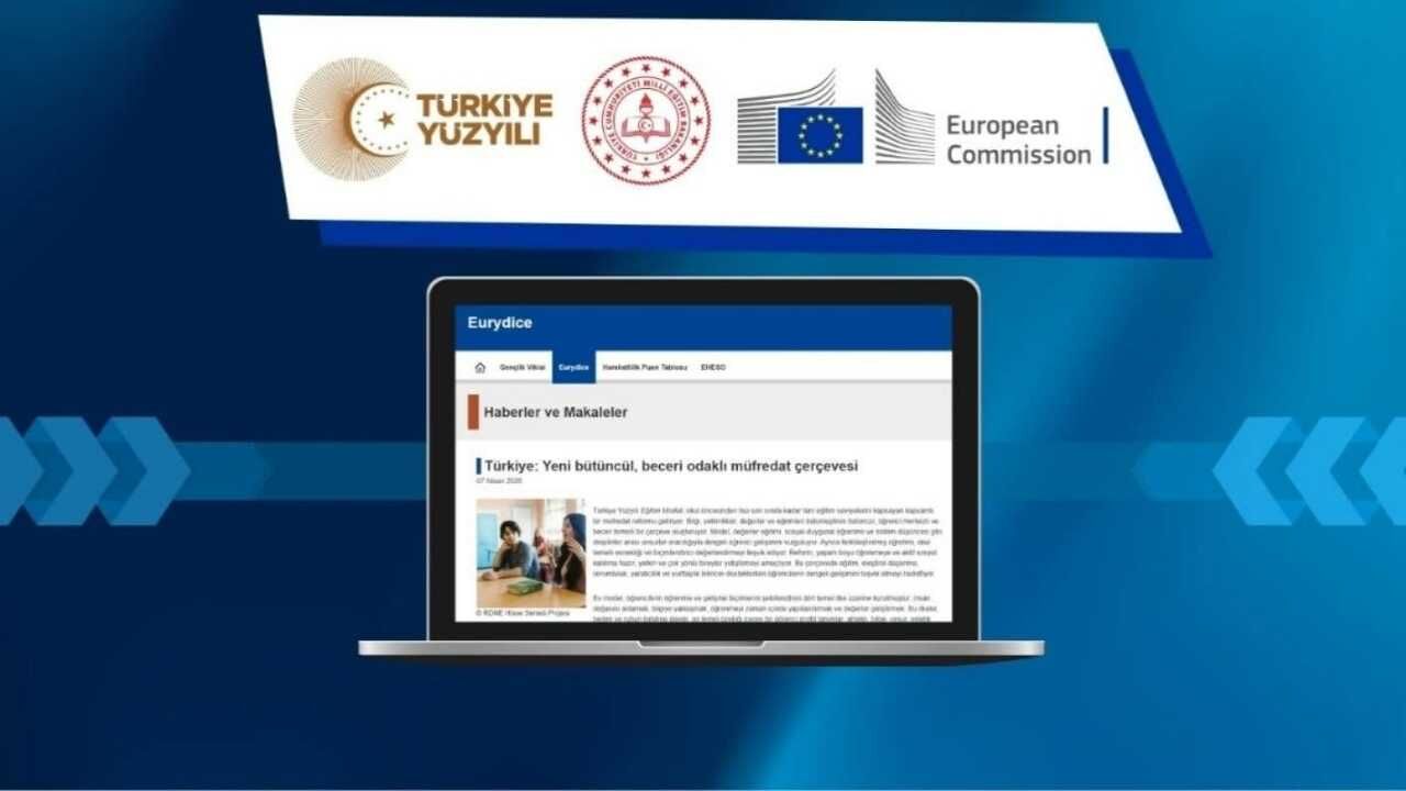 Yozgat’tan Duyuruldu Türk Eğitim Modeli Dünyanın Takibine Girdi!