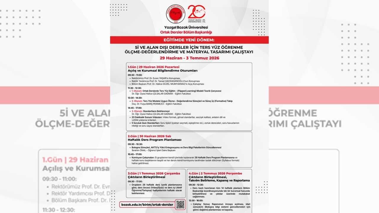 Eğitimi İçin Dev Adım! Yozgat'ta Yeni Model İçin Düğmeye Basıldı (1)