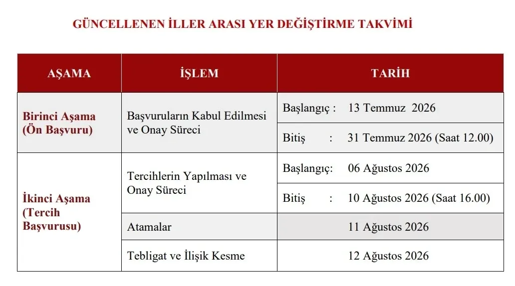 İller Arası Değiştirme Takvimi