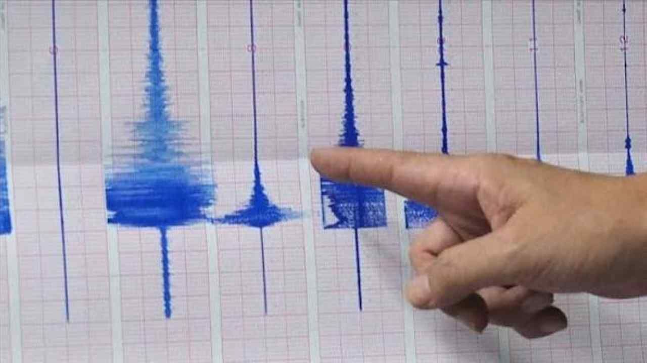 Kütahya Ve Erzurum Sallandı! Kandilli Rasathanesi Son Deprem (3)