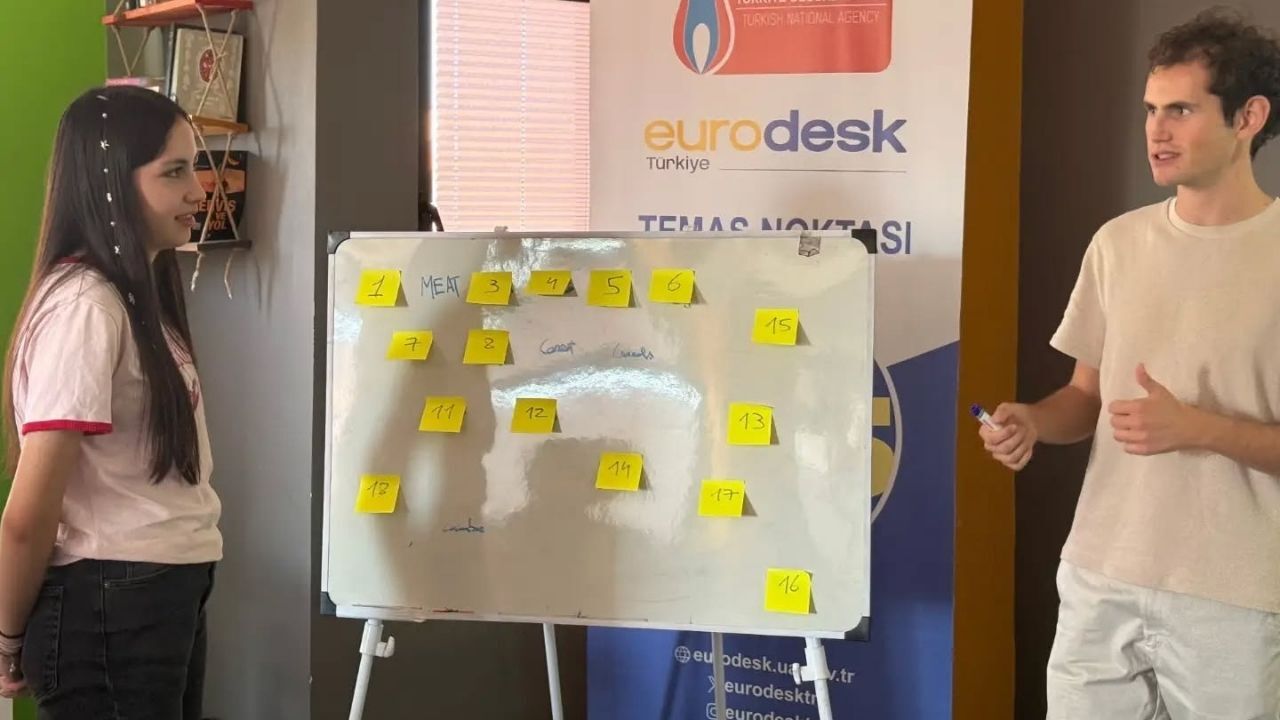 Sorgun'da Uluslararası Gönüllüler Gençlerle Buluşmaya Devam Ediyor (1)