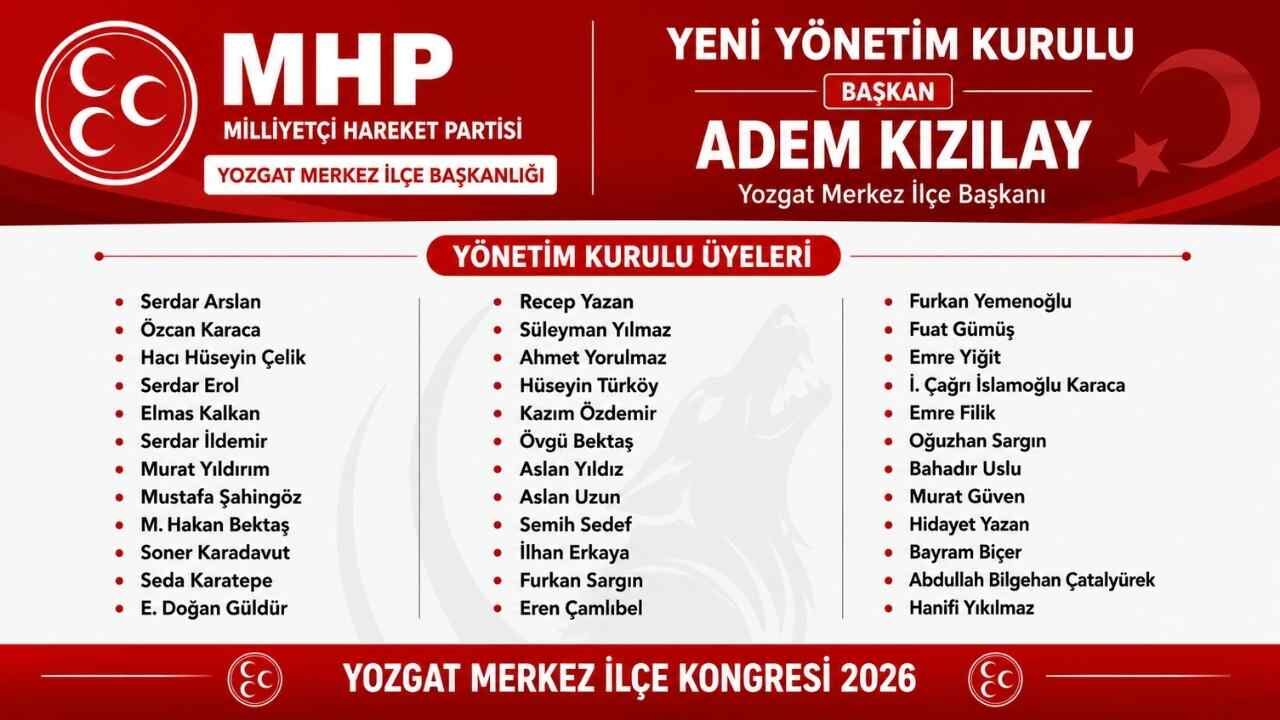 Yozgat Mhp Merkez İlçe Kongresinde Yeni Yönetim Belli Oldu