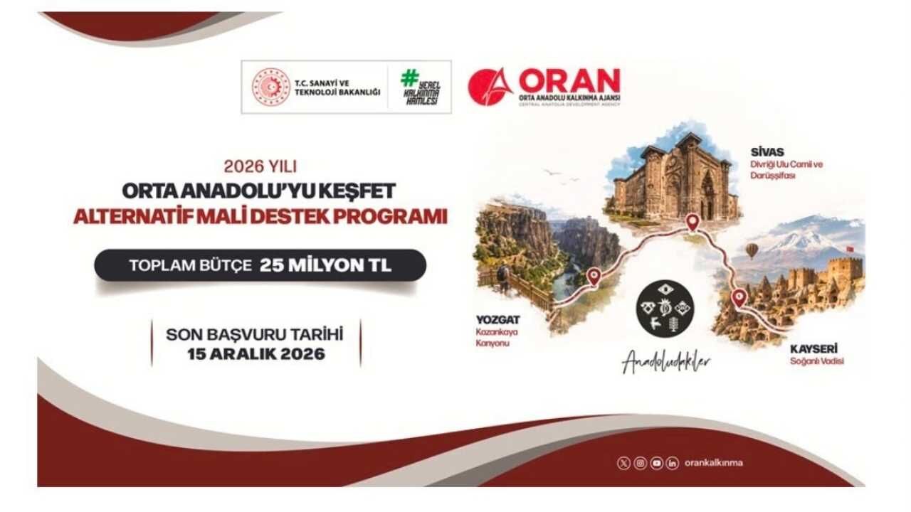 Oran'dan Yozgat Dahil Üç Şehre Yozgat 25 Milyon Tl Destek (1)