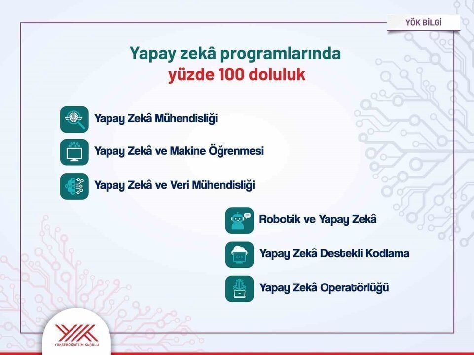 Yks Yerlestirme Sonuclari Aciklandi Devlet Universitelerinde Doluluk 20260818 4