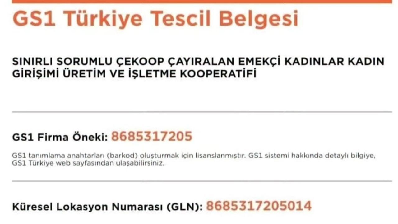 Yozgat'ta Bir İlk Çekoop Uluslararası Pazara Açılıyor (1)