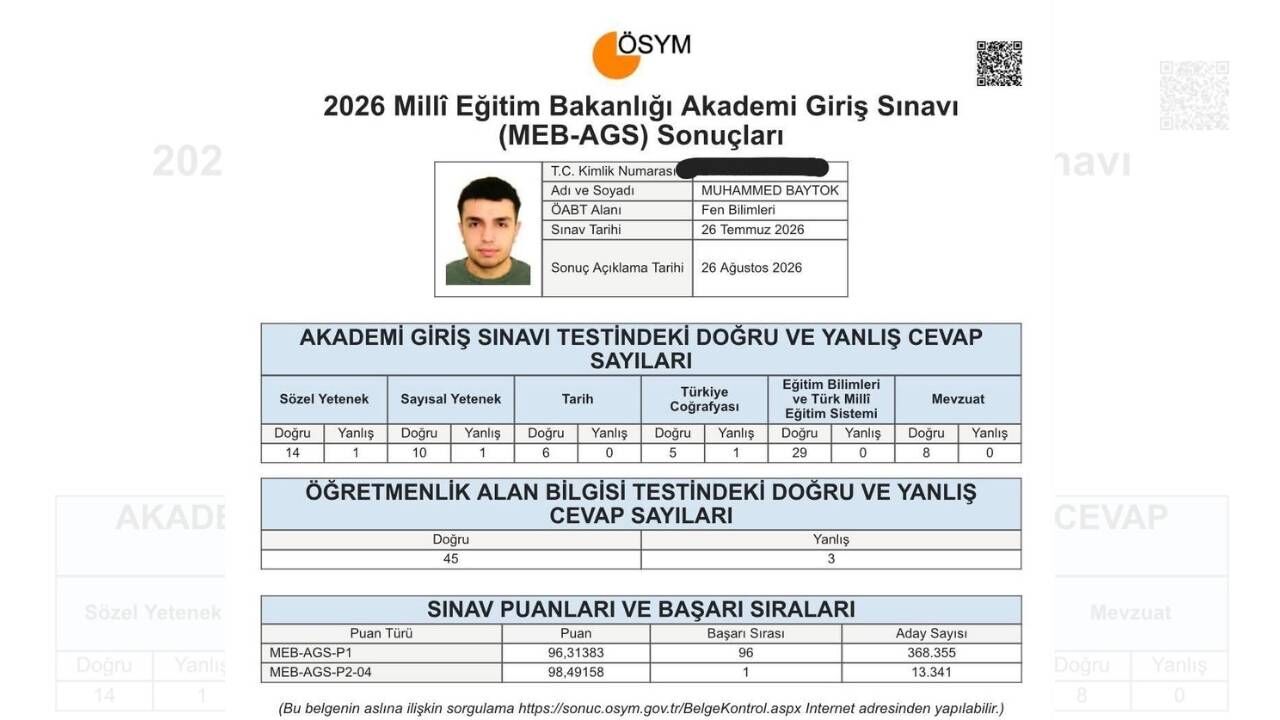 Sarıkayalı Muhammed Baytok Meb Akademi Giriş Sınavı’nda Türkiye Birincisi Oldu