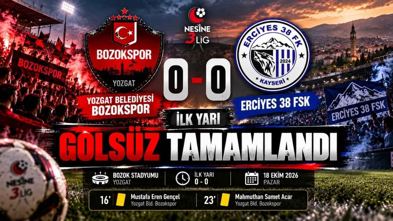 Yozgat Belediyesi Bozokspor-Erciyes 38 FSK: İlk Yarı Golsüz Tamamlandı