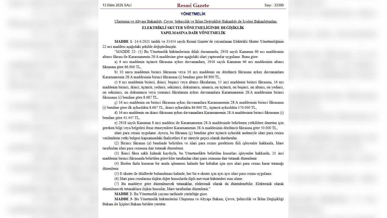 Resmi Gazete’de Yayımlandı E Skuter Cezaları Artık Bu Kadar