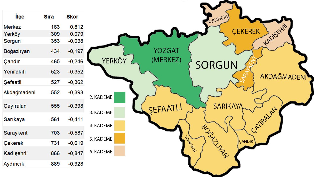 Yozgat Ilçeler