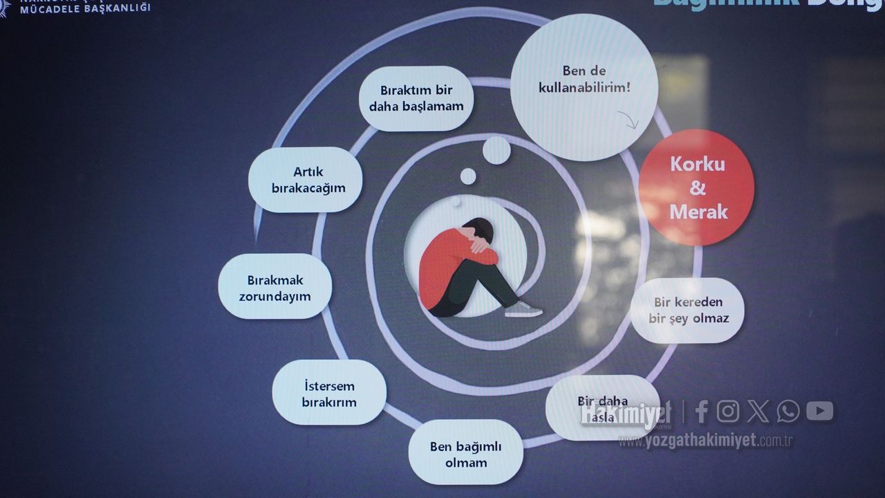 Yozgat'ta Narkotik Ekipleri Ailelerle Bir Araya Geldi (4)